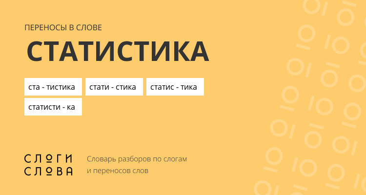 Переносы слова статистика