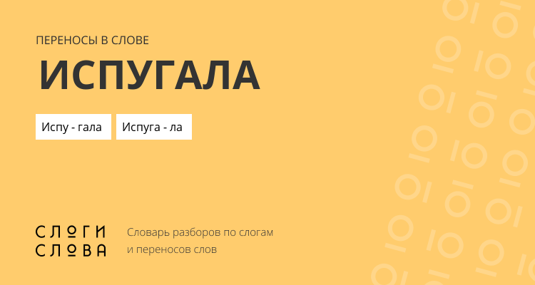 Переносы слова испугала