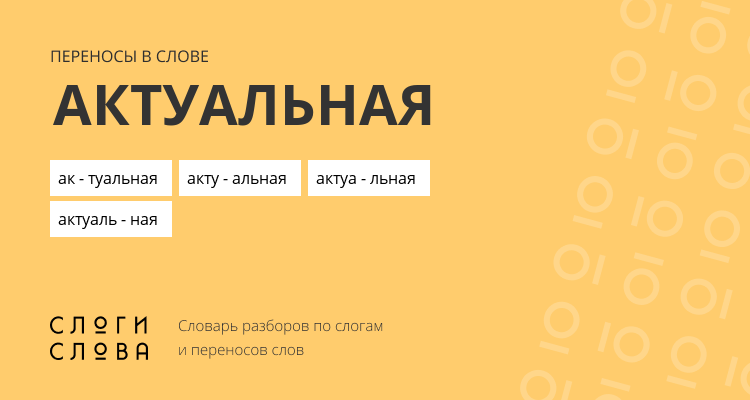Переносы слова актуальная