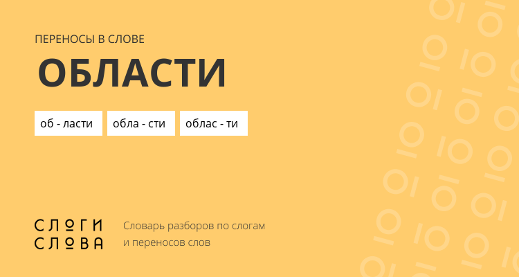 Переносы слова области
