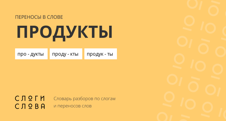 Переносы слова продукты