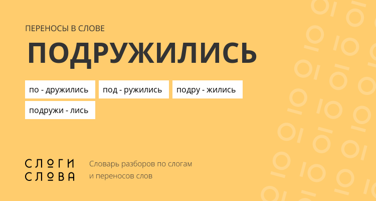 Переносы слова подружились